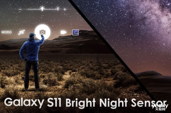 ֹһ Galaxy S11ϵҹרþͷڴ