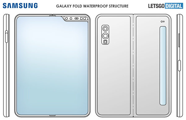 Galaxy Fold 2ַ֧ˮרع