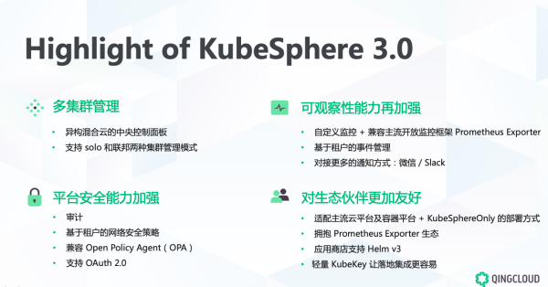 ʱKubeSphere 3.0Ȳ