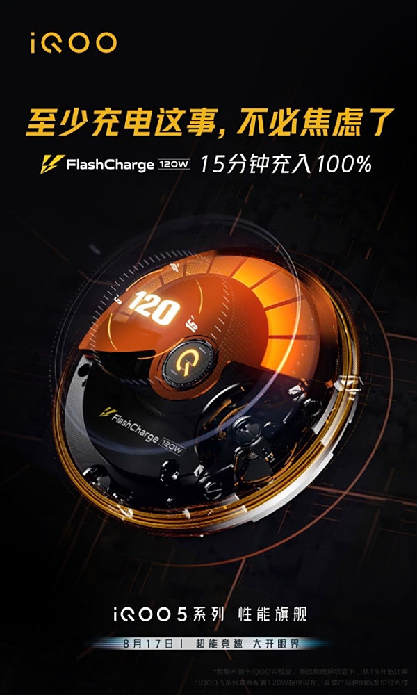 15ӳ磬iQOO 5 Pro+Я120W817շ