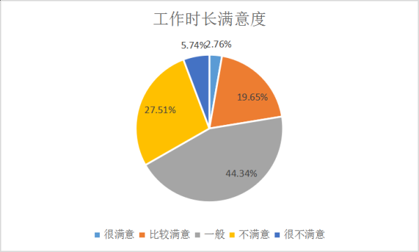 Աȵ飺ʶǿ30%˿ᰮ