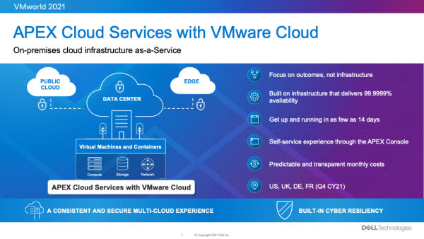 ʵIT VMwareƶƺͻʩ