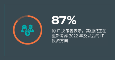 87%Ĺ˾¿Ͷʷ Teradataо
