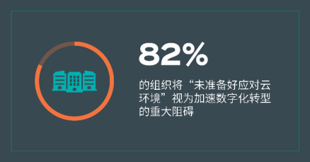 87%Ĺ˾¿Ͷʷ Teradataо