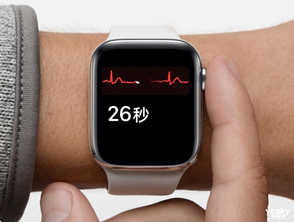 ꣬ECGĵͼͣApple Watchͨ