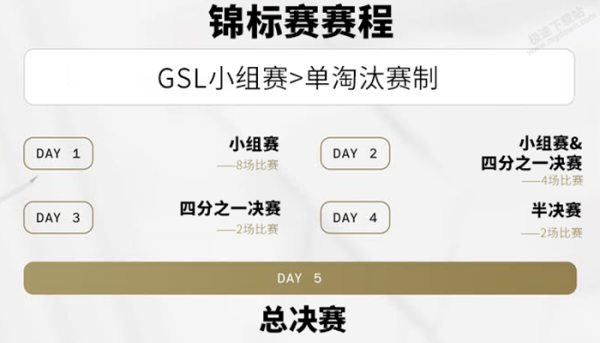 2025EWC羺籭LOLĿЩ_LOLĿ̽