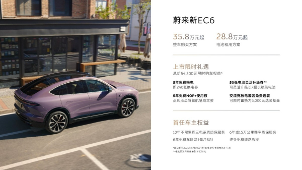ۼ338,000Ԫε ES6EC6 ȫ