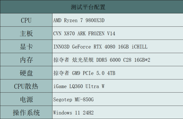 ޻Gen 5AI PCӦûʯ 곞ӶGM9 4TB̬Ӳ