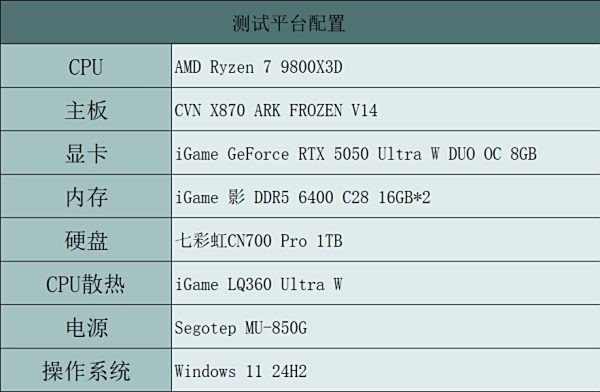 RTXӲѡ iGame GeForce RTX 5050 Ultra W DUO OC 8GBԿ