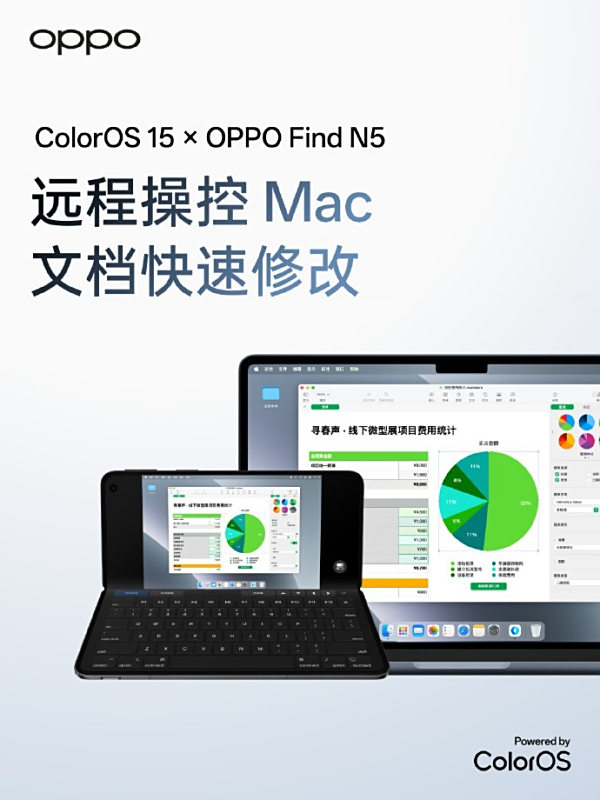 豸ЧOPPO Find N5˹ܽ칫