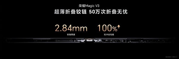 ᱡȫܣҫMagic V3۵¿