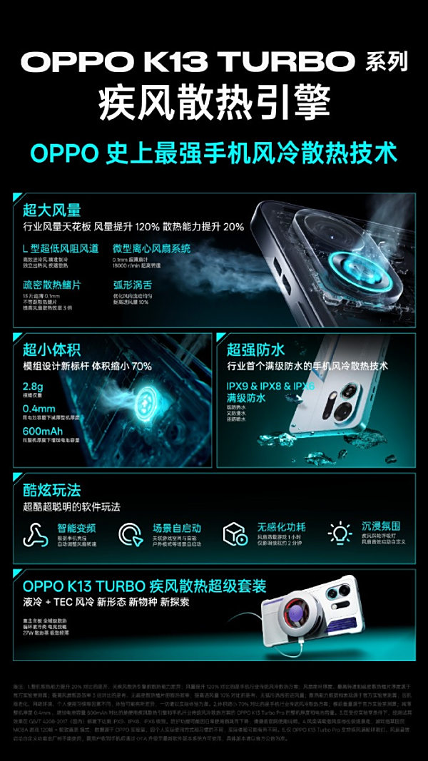 ɢ˫ңOPPO K13 Turboϵʽ