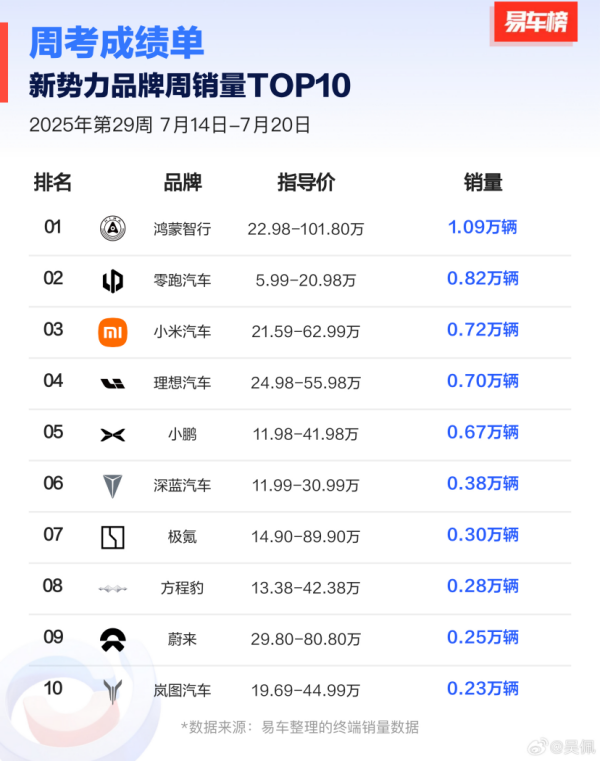 С׳룬δ䣡
