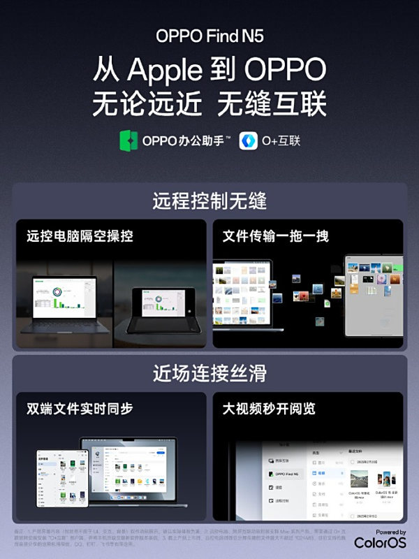 ֵɣ۵콢OPPO Find N5̫ȫ