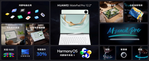 ȫͷ봴ǱȫHUAWEI MatePad Pro 12.2 ӢƽԷ