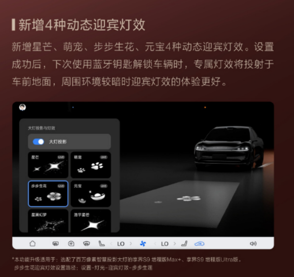 ɶOTA6.5ʱգ
