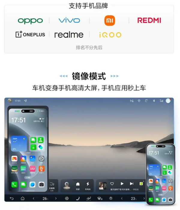 ɶOTA6.5ʱգ