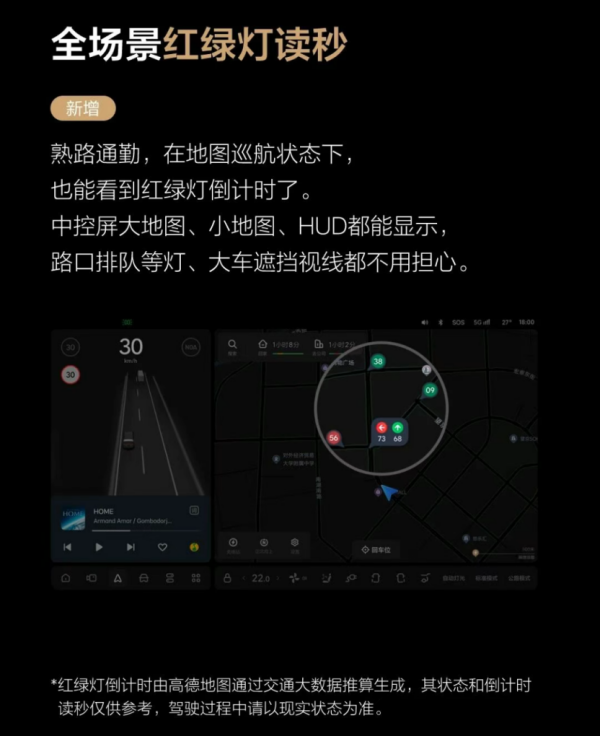 ɶOTA6.5ʱգ