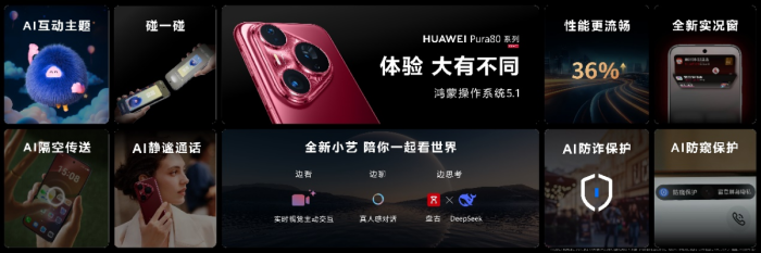 ΪPura 80ϵʽUltra׷һ˫Ŀ