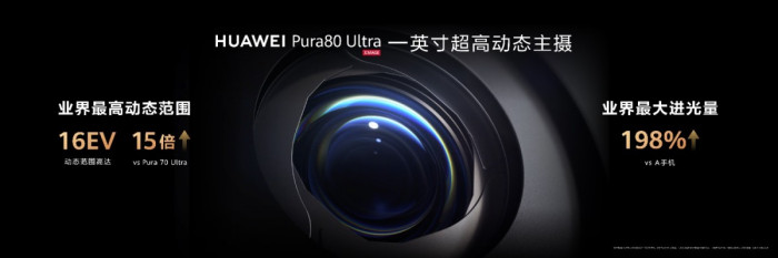 ΪPura 80ϵʽUltra׷һ˫Ŀ