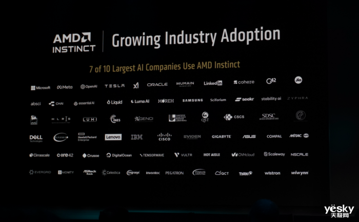 AMD Instinct MI350ϵGPUAIϴ3 ˿2.3TB HBM3Eڴ