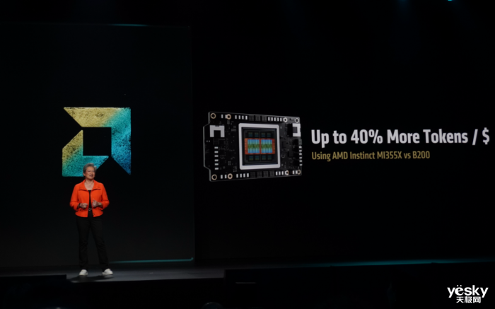 AMD Instinct MI350ϵGPUAIϴ3 ˿2.3TB HBM3Eڴ