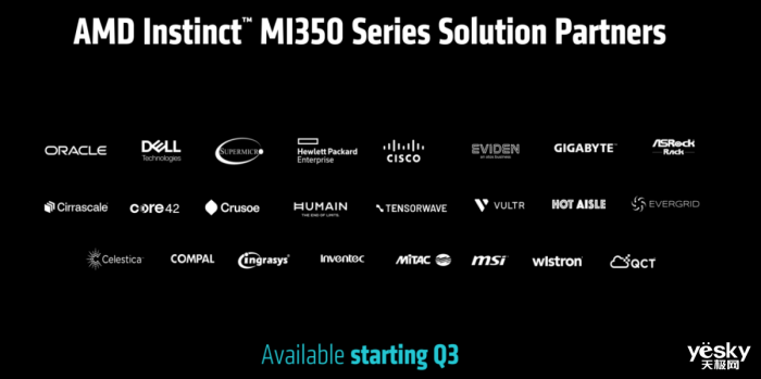 AMD Instinct MI350ϵGPUAIϴ3 ˿2.3TB HBM3Eڴ