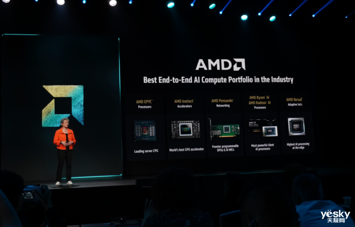 AMD Instinct MI350ϵGPUAIϴ3 ˿2.3TB HBM3Eڴ