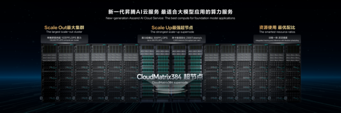 ΪƻCloudMatrix384ĕNAIƷȫ