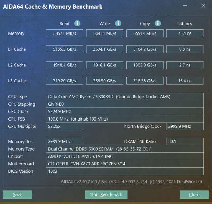 ߲ʺ߶ CVN X870 ARK۳ΪZen 5ʴ