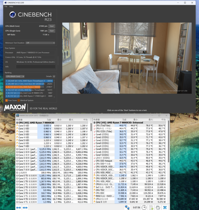 ߲ʺ߶ CVN X870 ARK۳ΪZen 5ʴ