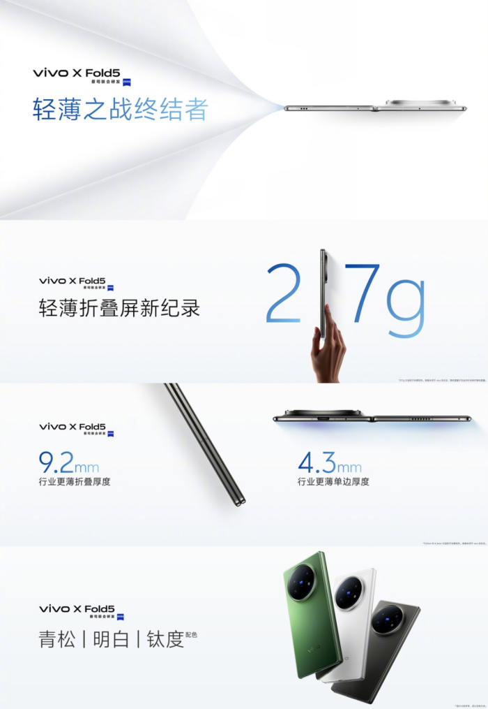 ȫ۵vivo X Fold5ʽ6000mAhأԭӹ̨ 