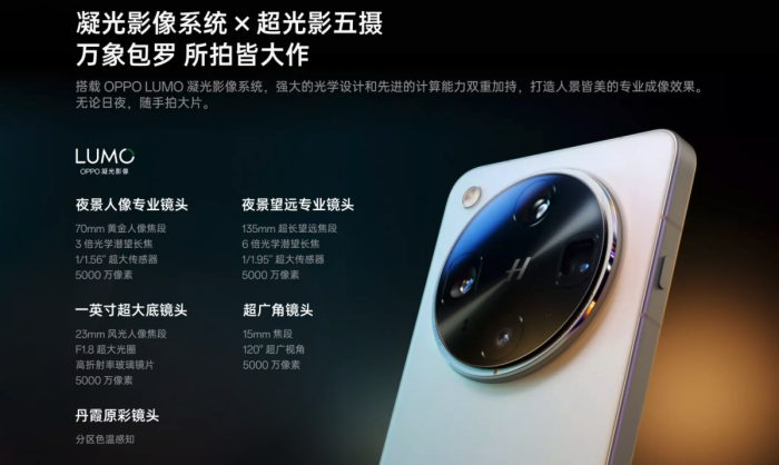 高考毕业游！OPPO Find X8 Ultra成为极佳旅游搭子！