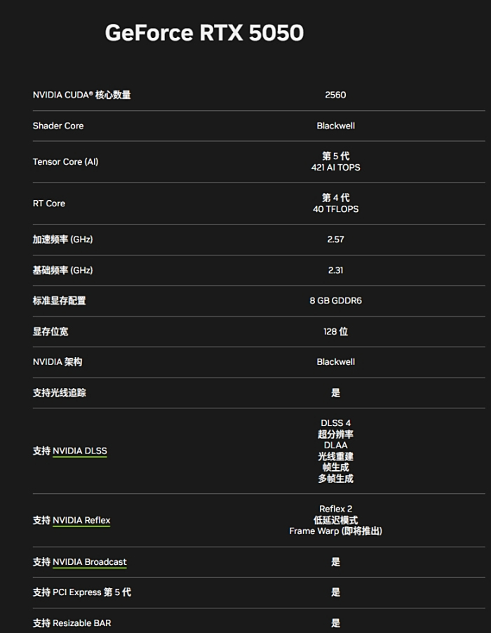 ۳2KGDDR 6Դ RTX 5050ֵ