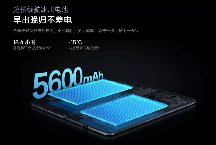 OPPO Find N5۵콢Ϊʲôֵ֣Ӳò