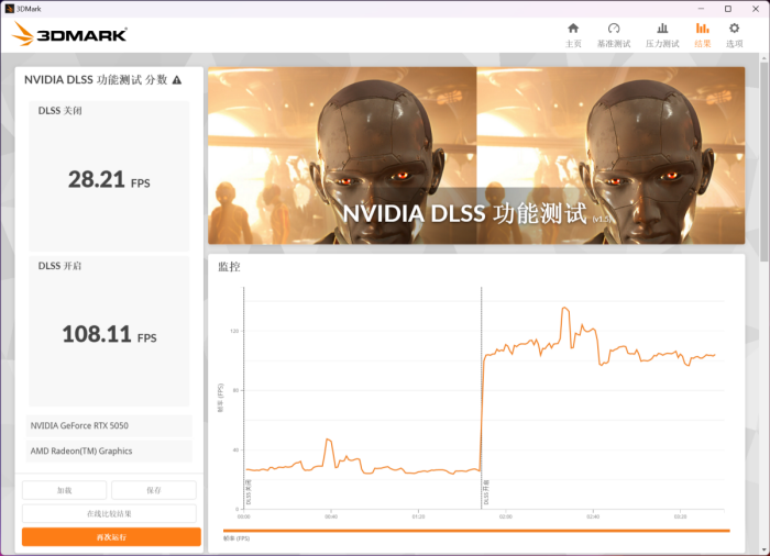 Ϊ1080P3A ӳRTX 5050ҹX2 8GB