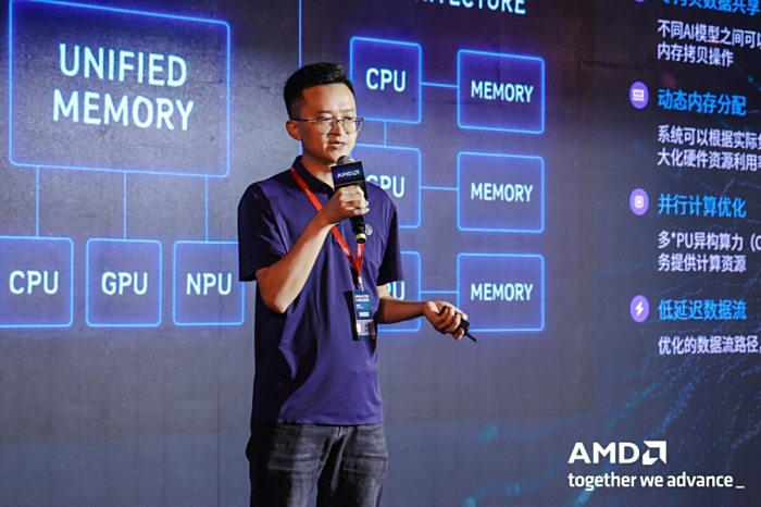 ͨAIһAMDٰMini AIվҵ