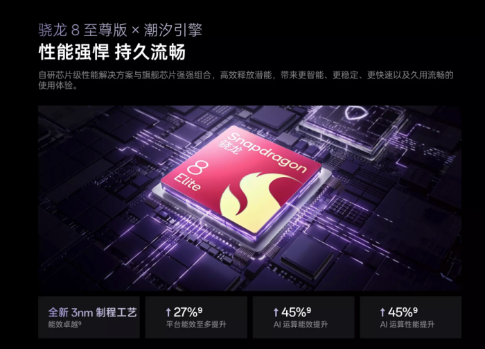  OPPO Find N5۵Ч AI칫