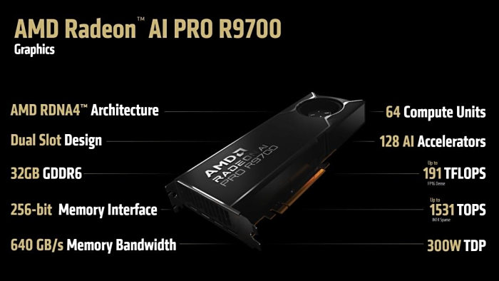 ܱ AI: AMD Radeon AI PRO R9700վ723