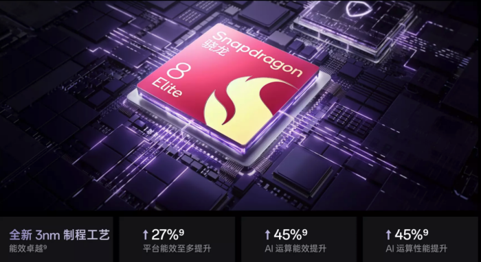 OPPO Find N5ȫܴ۵ᱡ