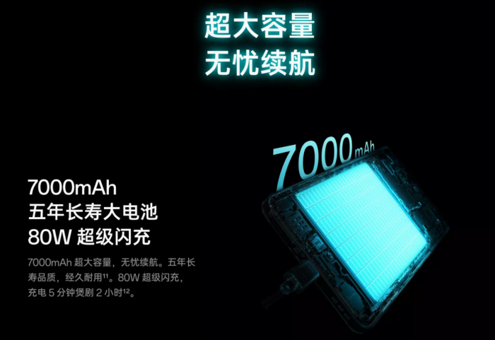 OPPO K13 Turbo ProԤۣۼ1799Ԫ