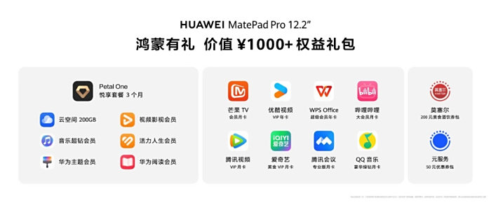 ۼ3999Ԫ ȫHUAWEI MatePad Pro 12.2Ӣ緢