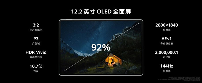 ۼ3999Ԫ ȫHUAWEI MatePad Pro 12.2Ӣ緢