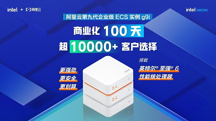 Ӣضǿ6ƵھŴҵECSʵ100Ӯóҿͻ