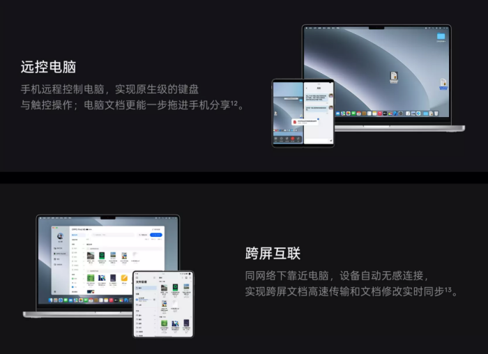 һƿ칫OPPO Find N5ͨPC/MacЭ​​