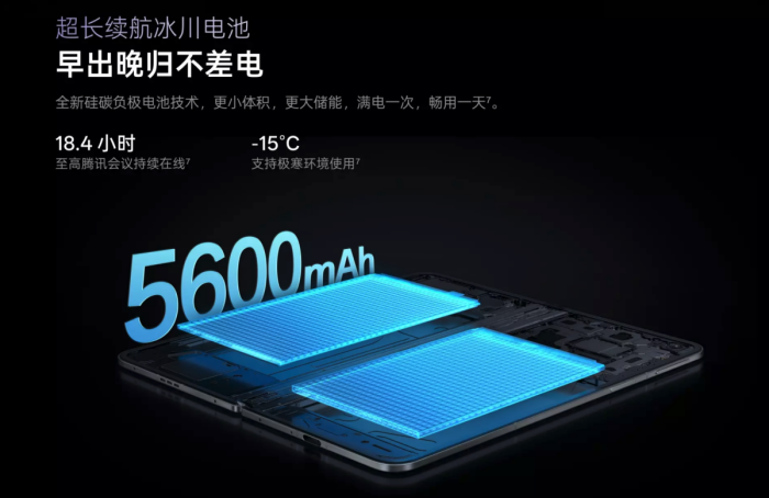 һƿ칫OPPO Find N5ͨPC/MacЭ​​
