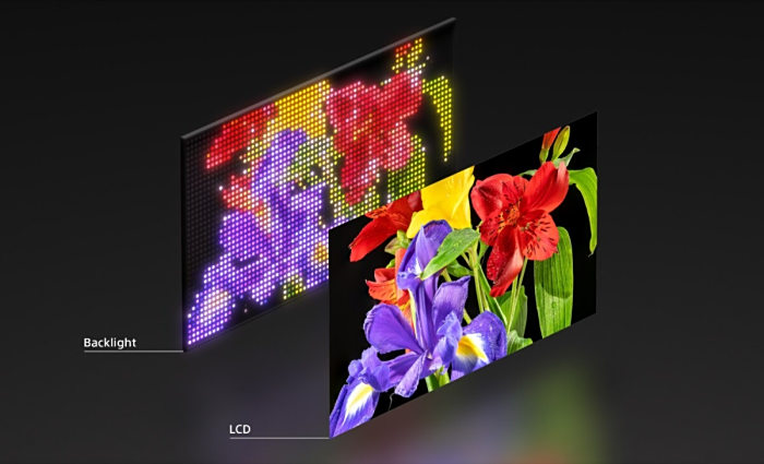 ɫԴʱ  RGB-Mini LEDɱ