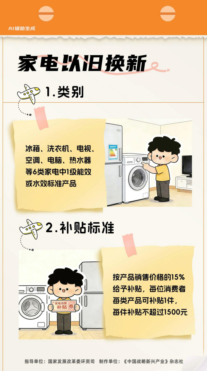 ����8�㾩��˫11�ֻ�����,��Ĺ����嵥׼��������